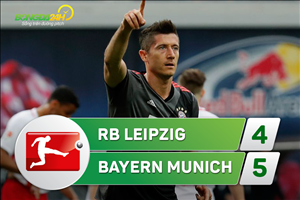 Tổng hợp: RB Leipzig 4-5 Bayern Munich (Vòng 33 Bundesliga 2016/17)