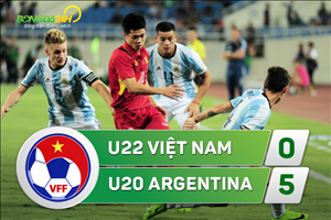Tổng hợp: U22 Việt Nam 0-5 U20 Argentina (Giao hữu quốc tế)