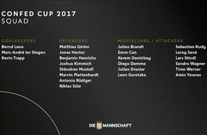 ĐKVĐ Thế giới công bố đội hình dự Confed Cup 2017