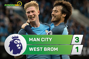 Tổng hợp: Man City 3-1 West Brom (Đá bù vòng 34 NHA 2016/17)