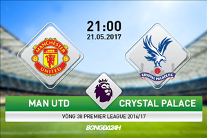 Man Utd vs Crystal Palace (21h00 ngày 21/5): Ngày hạ màn buồn ở “nhà hát”