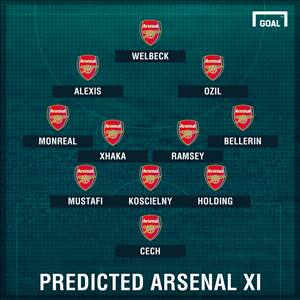 Đây! Đội hình Arsenal tiếp Everton