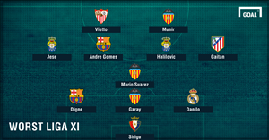 Barca áp đảo đội hình tệ nhất La Liga 2016/17
