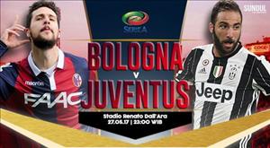 Nhận định Bologna vs Juventus 23h00 ngày 27/5 (Serie A 2016/17)