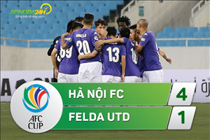 Tổng hợp: Hà Nội 4-1 Felda (AFC Cup 2017)