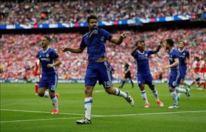 Atletico Madrid ép giá Chelsea vụ Diego Costa