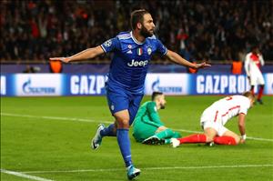 Gonzalo Higuain: Bùng nổ từ sự nghi ngờ