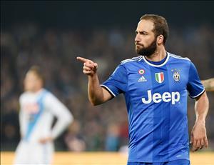 Những con số ấn tượng nhất trận Monaco 0-2 Juventus