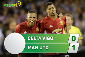Celta Vigo 0-1 MU: Rashford sút phạt đẹp, Quỷ đỏ mở cửa vào chung kết Europa League