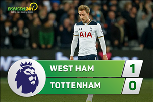 Tổng hợp: West Ham 1-0 Tottenham (Vòng 36 NHA 2016/17)