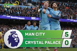 Man City 5-0 Crystal Palace (KT): Bữa đại tiệc trên Etihad