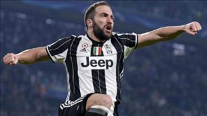 Tổng hợp: Juventus 1-1 Torino (Vòng 35 Serie A 2016/17)