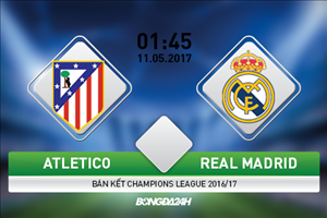 Atletico vs Real (1h45 ngày 11/5): Vì tinh thần Cholismo lừng lẫy…