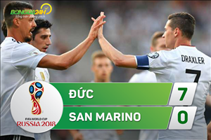 Tổng hợp: Đức 7-0 San Marino (Vòng loại World Cup 2018)