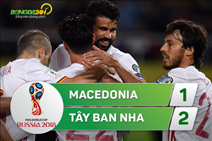 Tổng hợp: Macedonia 1-2 TBN (Vòng loại World Cup 2018)