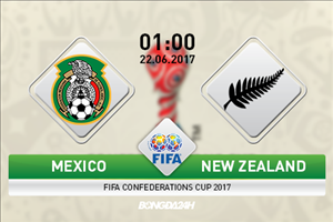 Mexico vs New Zealand (01h45, 22/06): Khẳng định đẳng cấp