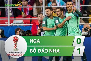 Nga 0-1 BĐN (KT): Bớt nhạt nhờ Ronaldo