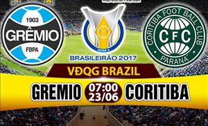 Nhận định Gremio vs Coritiba 07h00 ngày 23/6 (VĐQG Brazil)