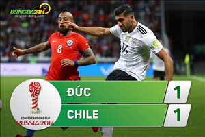 Tổng hợp: Đức 1-1 Chile (Confed Cup 2017)