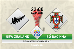 New Zealand vs Bồ Đào Nha (22h00 ngày 24/6): Show diễn của Cris Ronaldo