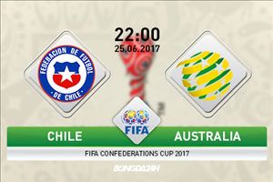 Chile vs Australia (22h00 ngày 25/06): Động lực mang tên Bồ Đào Nha