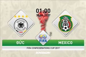 Đức vs Mexico (1h ngày 30/6): Thử đã kêu, đốt thật ra sao?