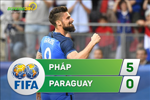 Tổng hợp: Pháp 5-0 Paraguay (Giao hữu quốc tế)