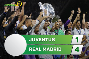 Juventus 1-4 Real Madrid: Thắng tưng bừng, Los Blancos bảo vệ thành công ngôi vô địch Champions League