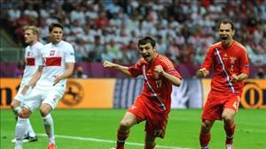 Nhận định Hungary vs Nga 01h30 ngày 6/6 (Giao hữu quốc tế)