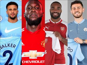 Danh sách chuyển nhượng cầu thủ bóng đá châu Âu mùa Hè 2017