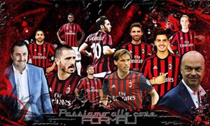 Đại gia Milan bị UEFA “tuýt còi” vì mua sắm vô tội vạ