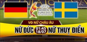 Nhận định Nữ Đức vs Nữ Thuỵ Điển 01h45 ngày 18/7 (Euro 2017)