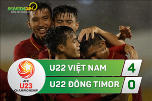 Tổng hợp: U22 Việt Nam 4-0 U22 Đông Timor (VL U23 châu Á 2018)