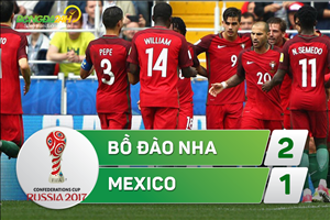 BĐN 2-1 Mexico (KT): Seleccao đoạt hạng 3 Confed Cup 2017 sau 120 phút giàu cảm xúc