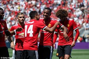 Tổng hợp: Real Madrid 1-1 (pen 1-2) MU (ICC 2017)