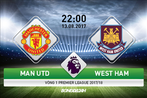 LINK XEM TRỰC TIẾP MU vs West Ham 22h00 ngày 13/8 (NHA 2017/18)