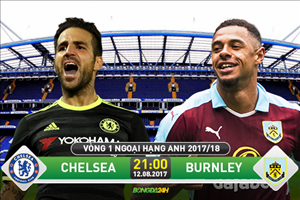 Chelsea 2-3 Burnley (KT): Morata tỏa sáng, nhà ĐKVĐ vẫn thua khó tin