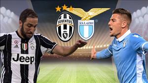 Nhận định Juventus vs Lazio 01h45 ngày 14/8 (Siêu cúp Italia 2017)