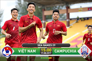 Trận đấu U22 Việt Nam vs U22 Campuchia (Sea Games 29) được trực tiếp ở đâu