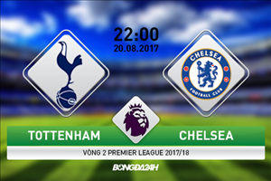LINK XEM TRỰC TIẾP Tottenham vs Chelsea 22h00 ngày 20/8 (NHA 2017/18)