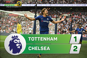 Tổng hợp: Tottenham 1-2 Chelsea (Vòng 2 NHA 2017/18)