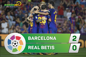 Tổng hợp: Barca 2-0 Betis (Vòng 1 La Liga 2017/18)