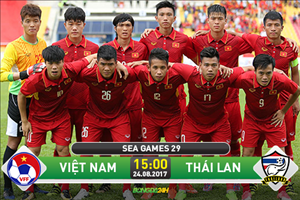 U22 Việt Nam 0-3 U22 Thái Lan (KT): Thua tan nát, thầy trò Hữu Thắng ngậm ngùi xách vali về nước