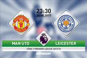 Kết quả bóng đá Anh hôm nay: Thành Manchester cùng chung niềm vui
