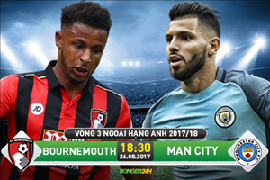 Bournemouth 1-2 Man City (KT): Chiến thắng nghẹt thở vào phút 90+7