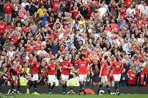 Dư âm MU 2-0 Leicester: Old Trafford không còn là… đất dữ