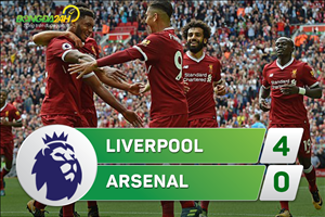 Tổng hợp: Liverpool 4-0 Arsenal (Vòng 3 NHA 2017/18)