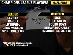 Liverpool dễ thở trước ngưỡng cửa thiên đường Champions League
