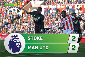 Tổng hợp: Stoke 2-2 MU (Vòng 4 NHA 2017/18)