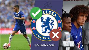 Những điểm mạnh và yếu của đội hình Chelsea ở Champions League